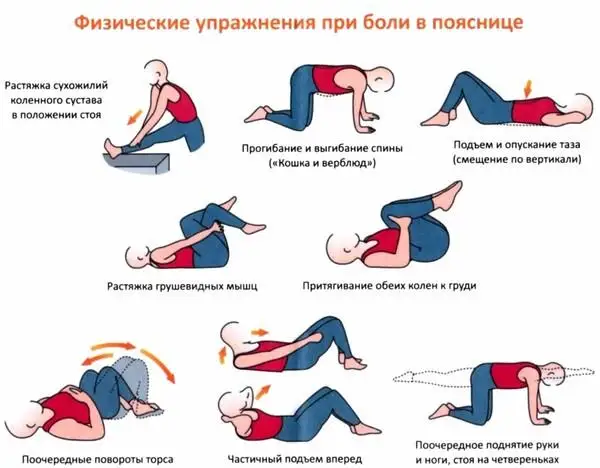 Растяжка и релаксация для снятия напряжения и боли