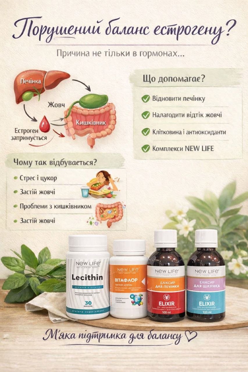эстроген доминирование печень желчь кишечник как восстановить гормональный баланс