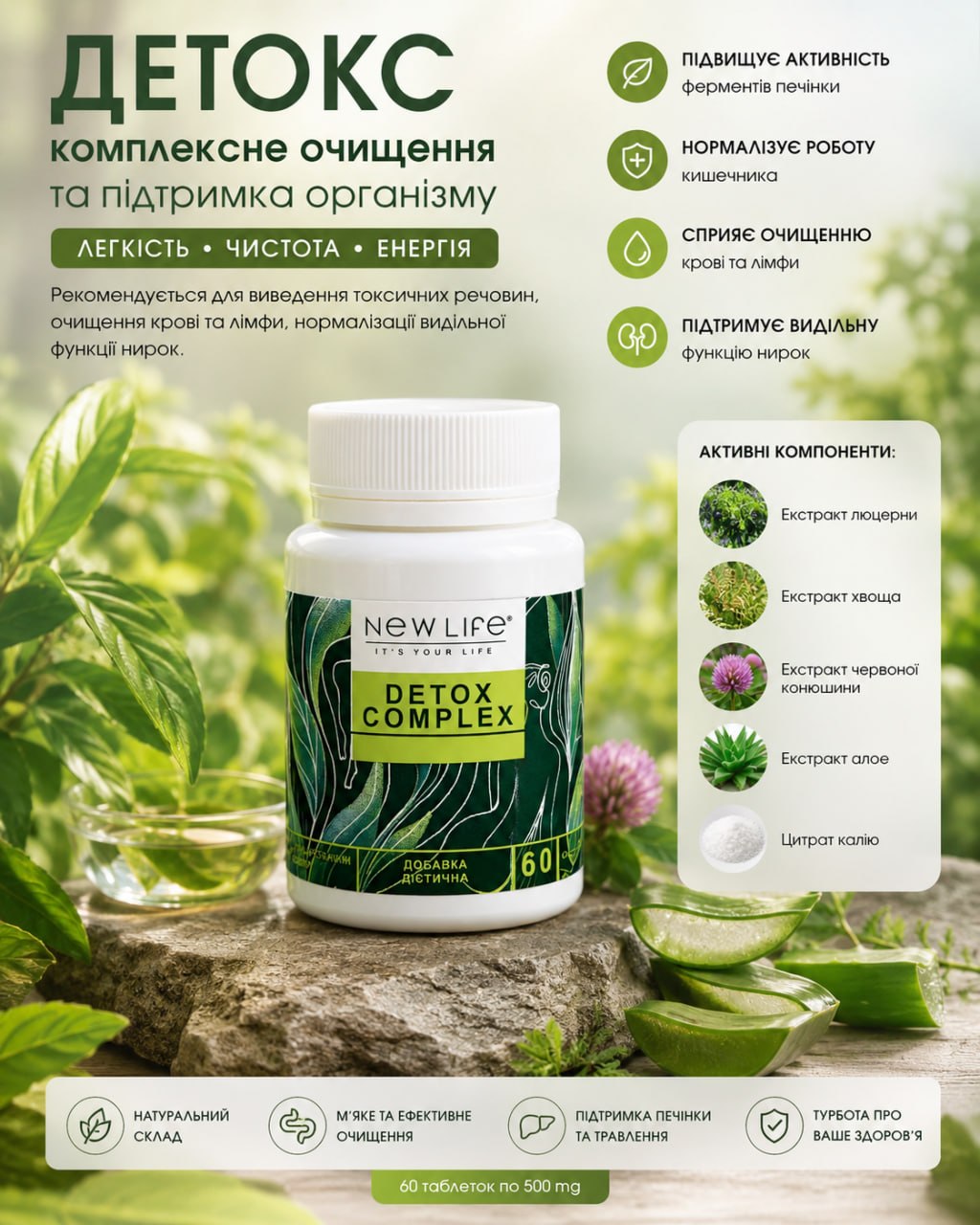 Детокс організму очищення печінки кишечника лімфи DETOX COMPLEX NEW LIFE